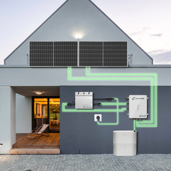 1600W Balcony Power Plant With Storage - Image 4