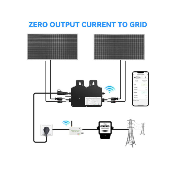Zero Export Device For Solar Inverter SP800W