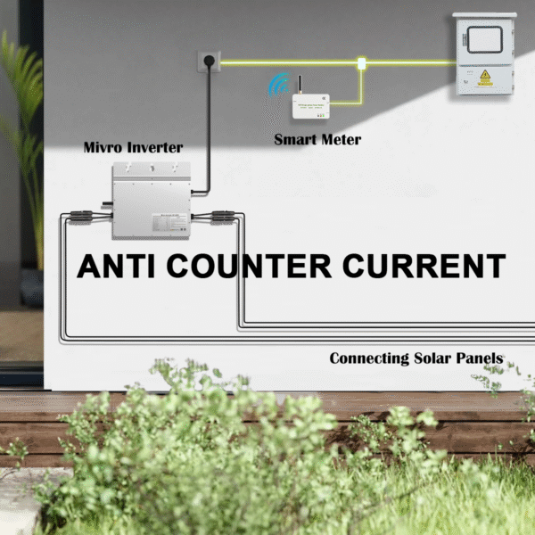 【 Anti-Reverse Current 】 SPD-CT 800W Solar Micro Inverter Smart Grid-Connected Phase Output 230V 50Hz Anti-backflow - Image 3