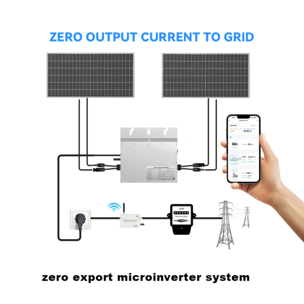 【 Anti-Reverse Current 】 SPD-CT 800W Solar Micro Inverter Smart Grid-Connected Phase Output 230V 50Hz Anti-backflow - Image 2