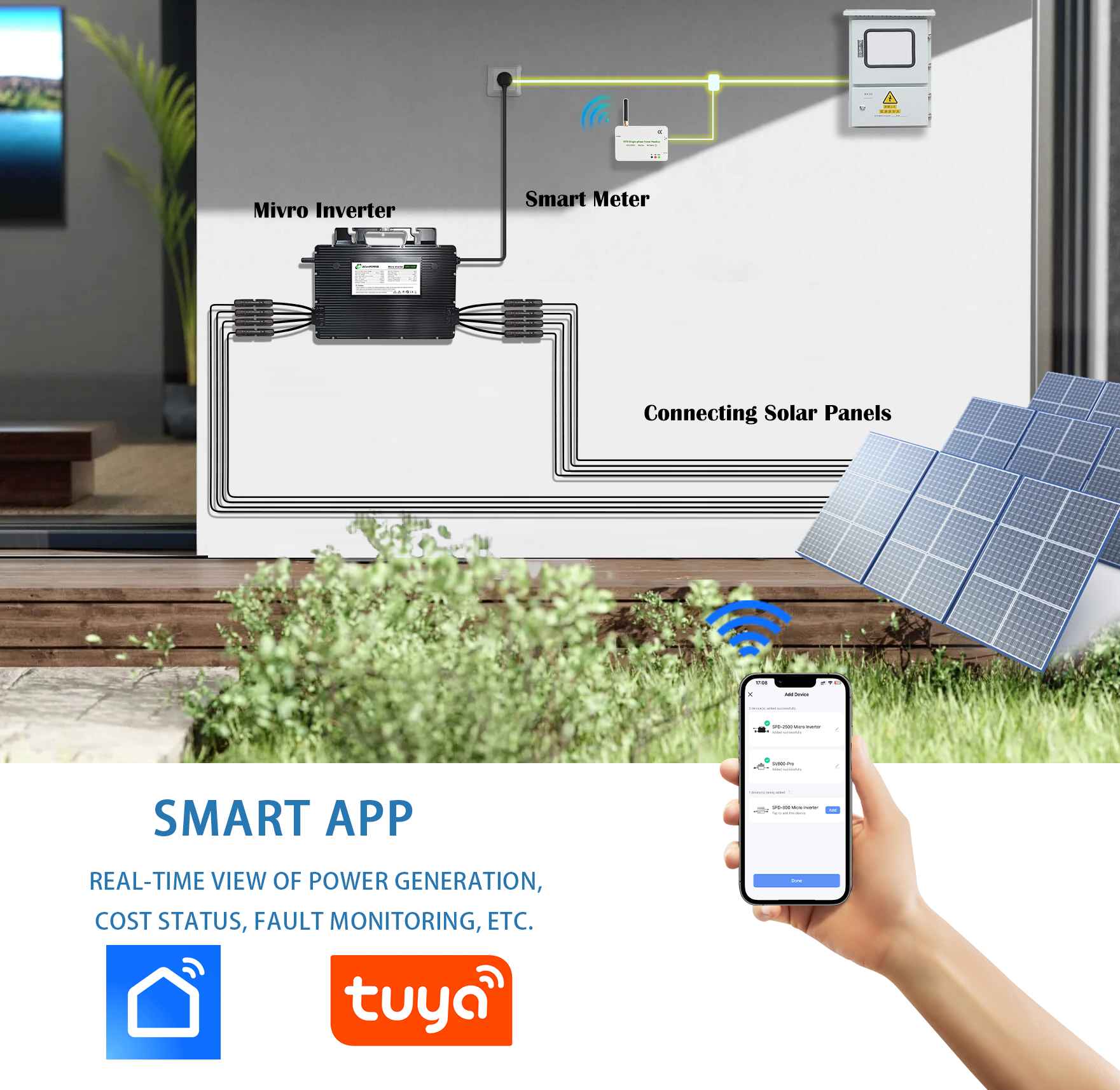 SPD-CT 2500 Anti Counter Current Zero Output Microinverter 2500W - Image 4