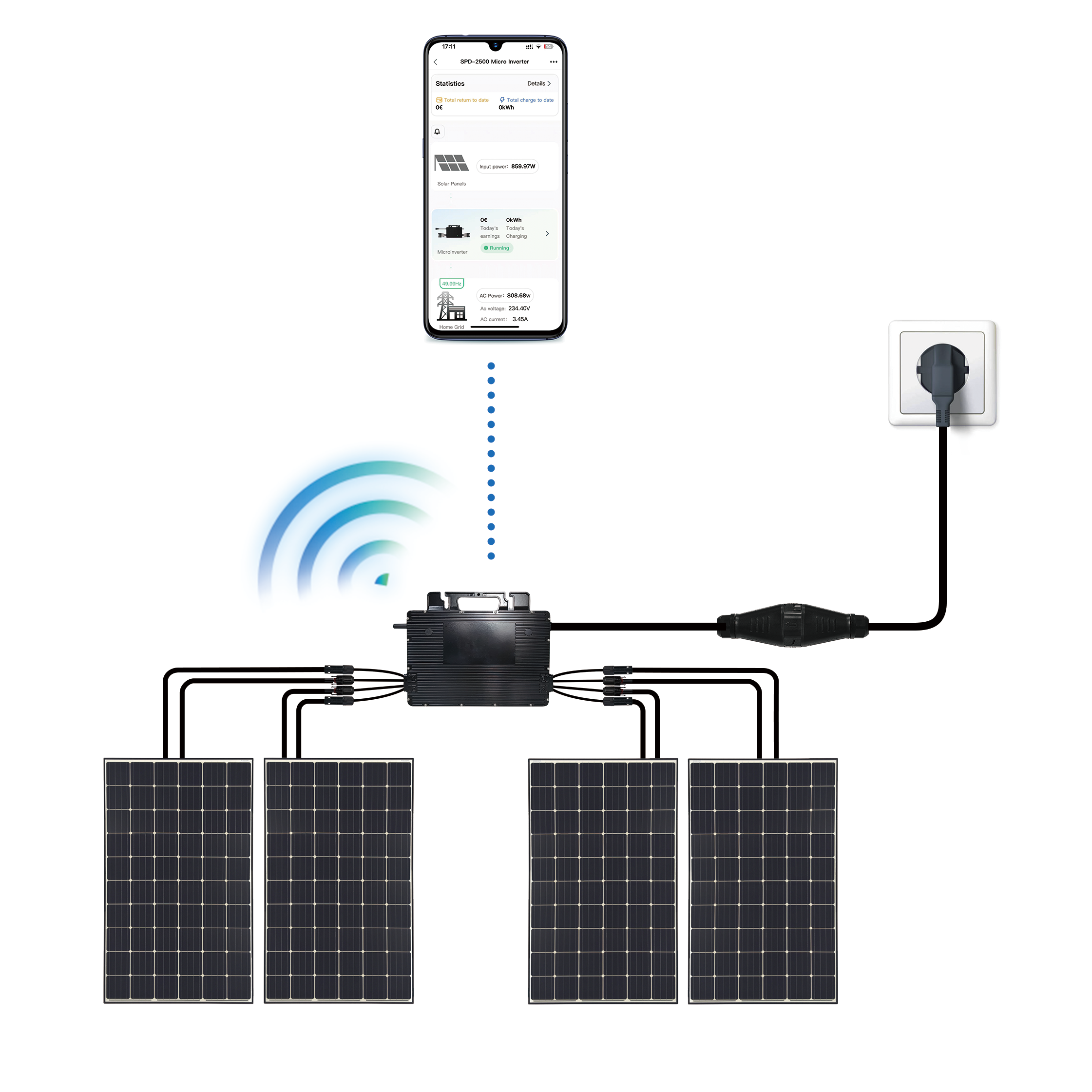 SPD-CT 1600 Anti Counter Current Zero Output Microinverter 1600W - Image 5